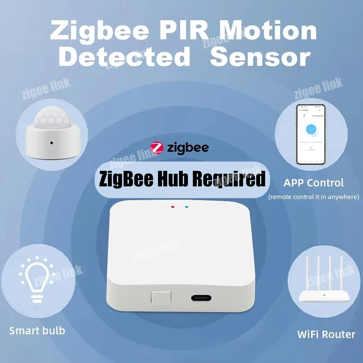 Czujnik ruchu Zigbee PIR, dete – Home Improvement And Hardware recenzja i cena