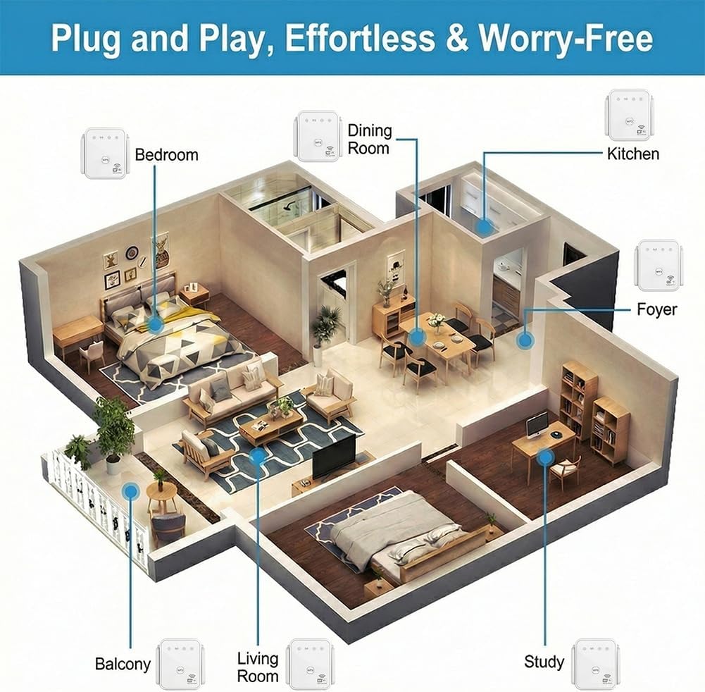 Nowy wzmacniacz WiFi 2026, 300 – Home Improvement And Hardware recenzja i cena