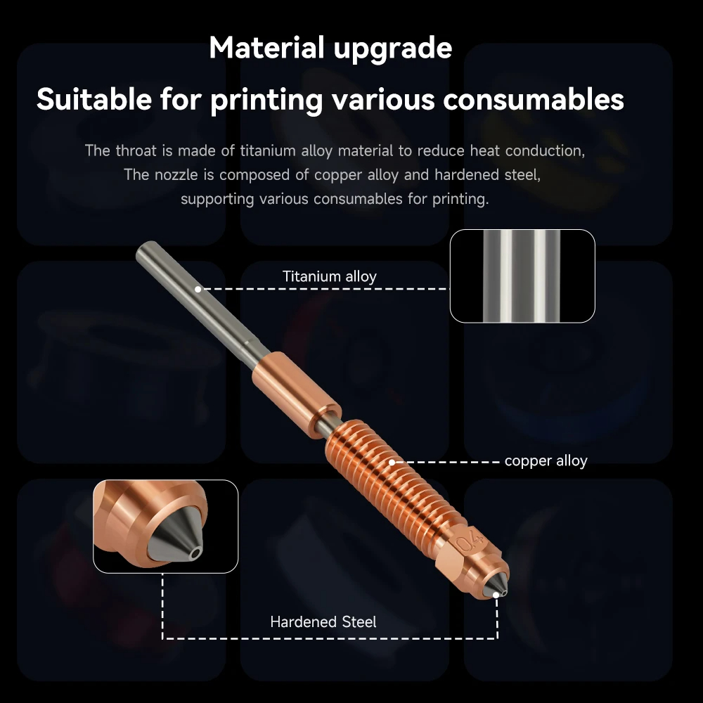 Dysza K1 Max z szybką wymianą  – Creality Printer Ender 3 recenzja i cena