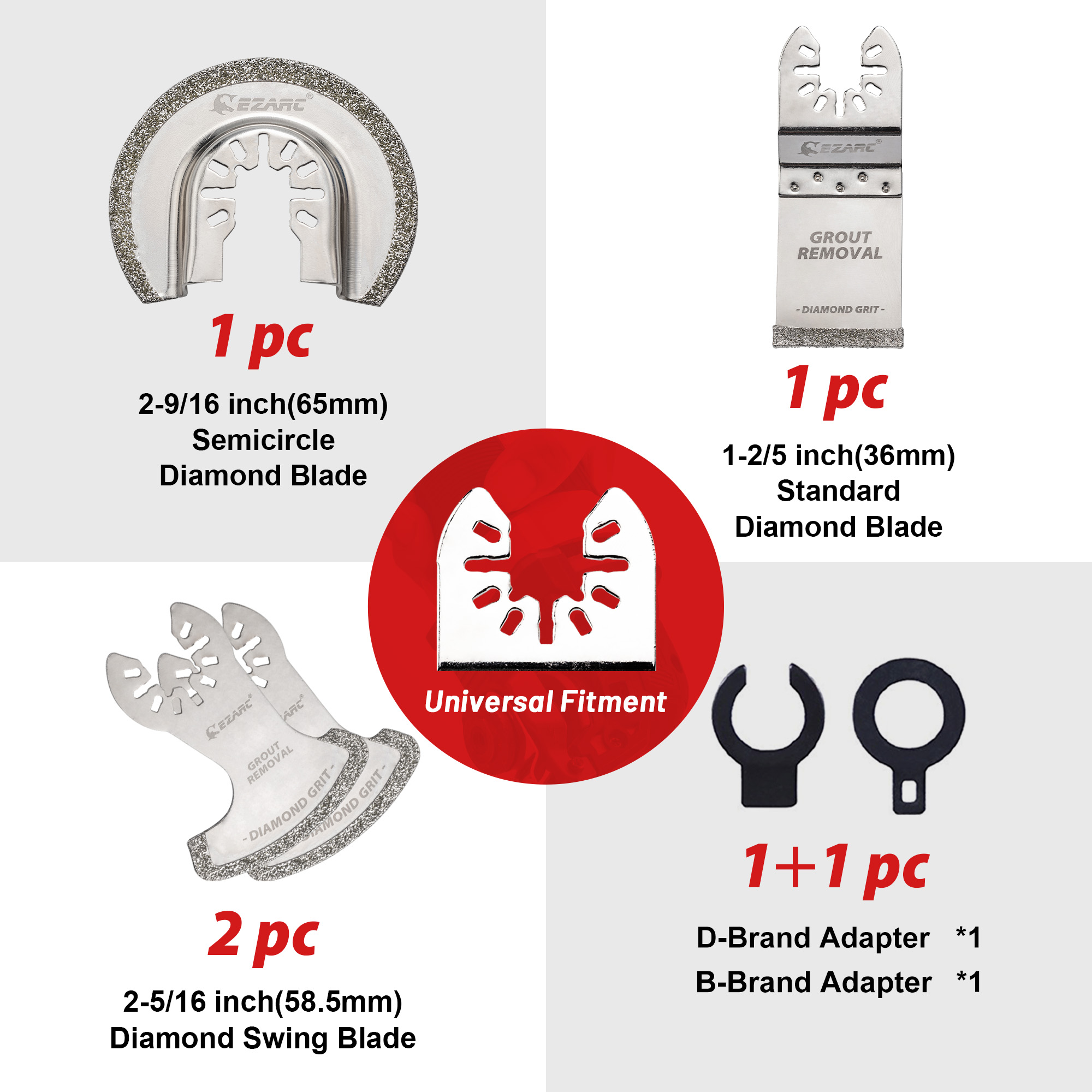 Zestaw brzeszczotów do usuwani – Grout Saw Removal recenzja i cena